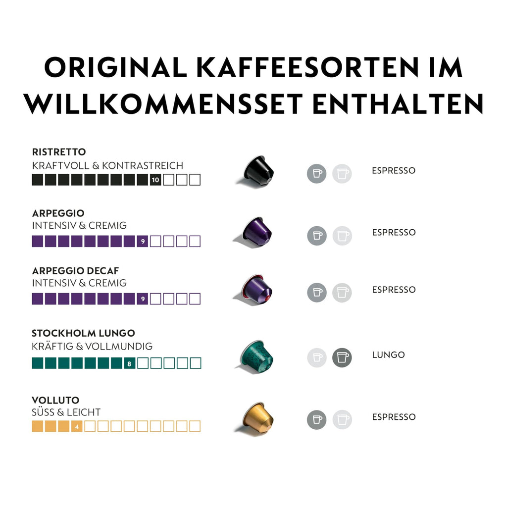 Essenza Mini EN85.B – Kapselmaschine, 19 Bar, Kompakt, Schwarz - CremaKafe Edition