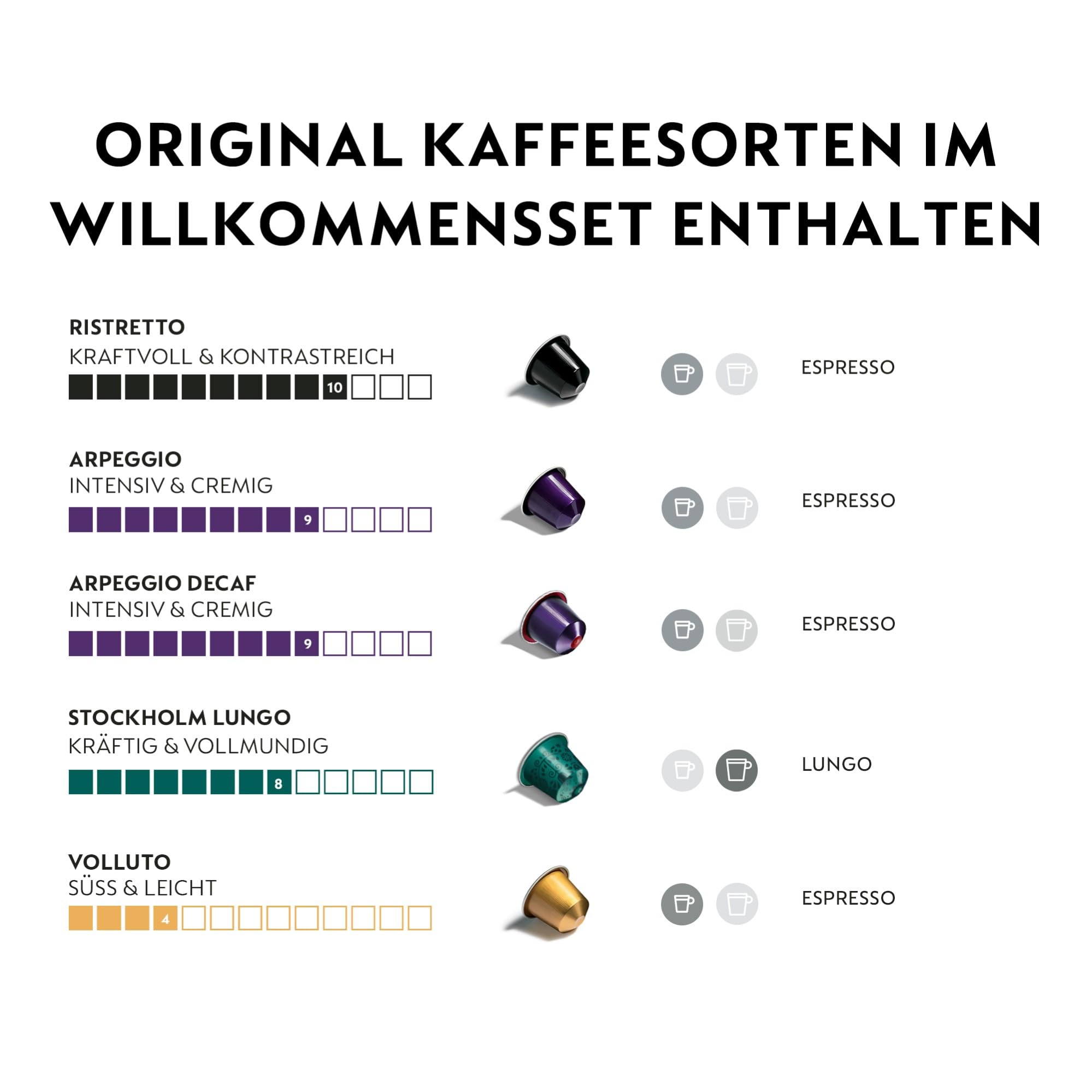 Essenza Mini EN85.B – Kapselmaschine, 19 Bar, Kompakt, Schwarz - CremaKafe Edition